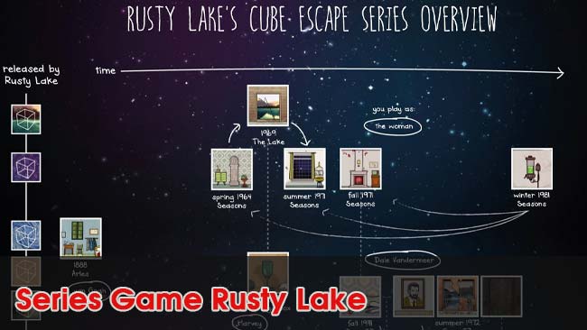 Series-Game-Rusty-Lake-top-game-giai-do-hay-nhat-cho-android-ios